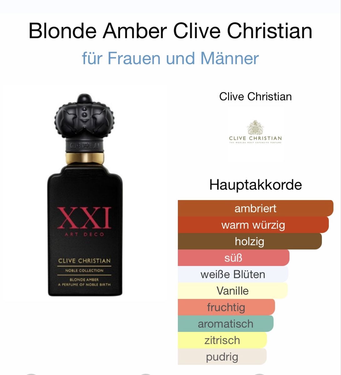 Clive Christian Profumi & Eau de Toilette: Clive Christian - Blonde Amber  2ML Probe – Nuovo (secondo la descrizione) da Düdingen venduto da parfum_tester 1