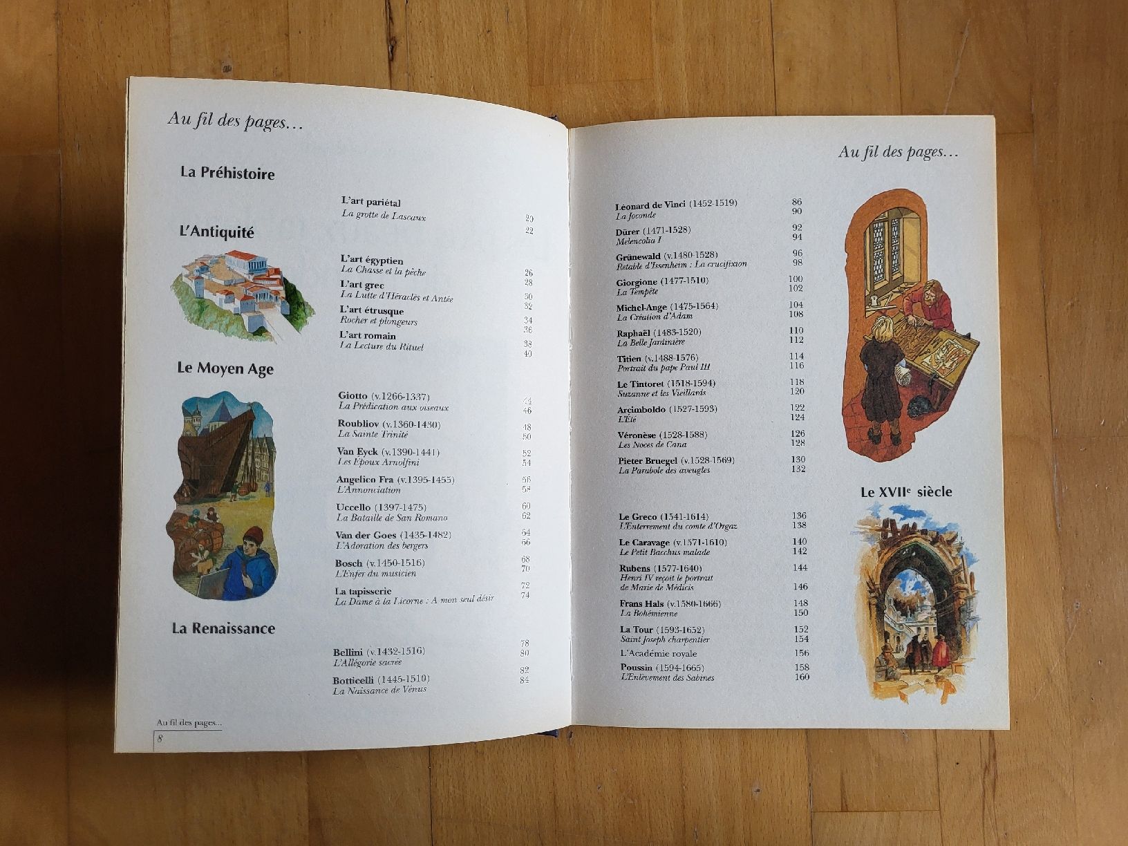 Libri: les plus beaux tableaux du monde – Usato da Genève venduto da Poupoulita 3
