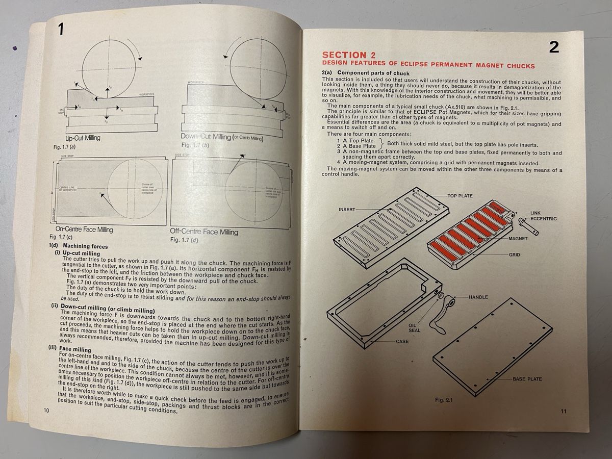 Alle Werkzeuge: Eclipse magnet – Gebraucht aus Rickenbach LU von Brutus05 4