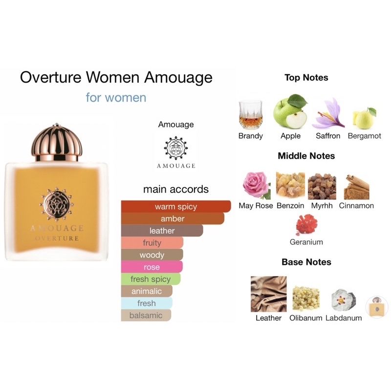 Amouage Parfum & Eau de Toilette: Amouage Luxury Discovery Set – Interlude, Overture & Purpose – Neu (gemäss Beschreibung) aus Teufen AR von amo_hz5k 4