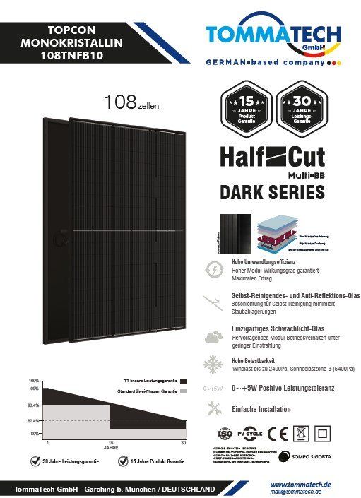 Dispositivi a energia solare: Solar Panel 405Wp Dark Series Tommatech TOPCON MONOKRISTALLI – Nuovo e nell'imballaggio originale da Schöftland venduto da StylhoSwiss 1