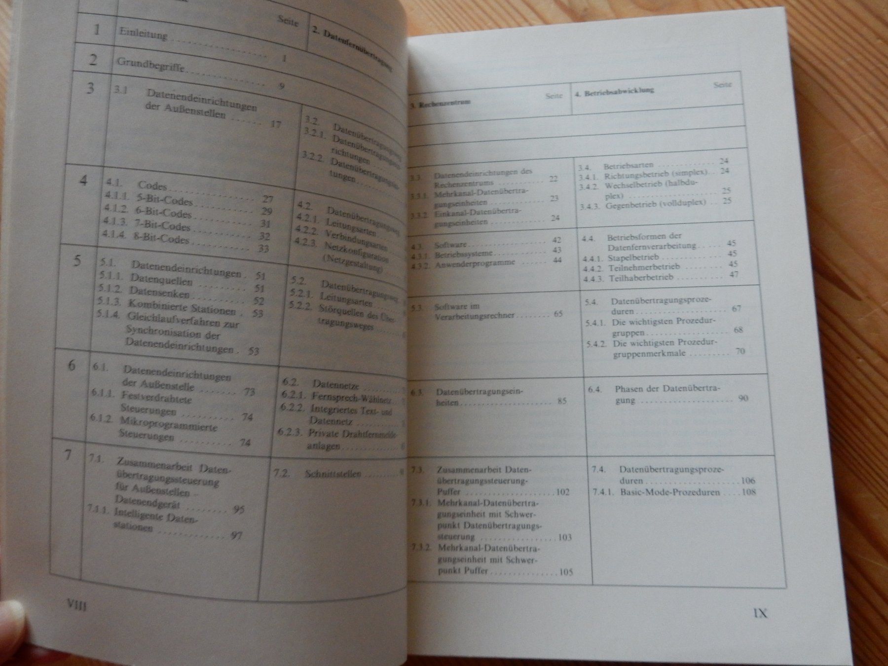 Bücher: antikes Buch: Hofer - Datenfernverarbeitung Springer Verlag – Neu (gemäss Beschreibung) aus Jona von JOberg_25 6