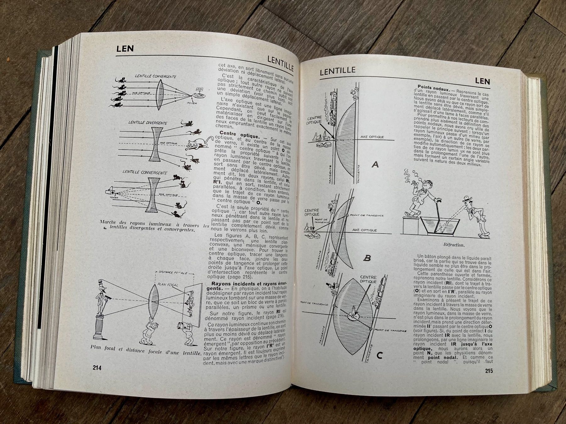 Libri: Photo Almanach Prisma – Usato da Uzwil venduto da sittertobel 6