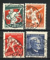 1932, Pro Juventute, ohne Falz, gestempelt