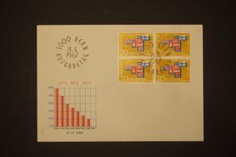 1967 MiNr. 852 Schweiz 4er Block FDC