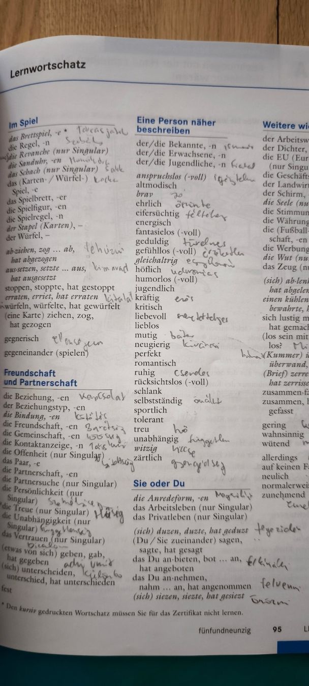 Libri: Deutsch Lernbücher Paket – mit CDs – Usato da Rüfenacht BE venduto da vagyula 7