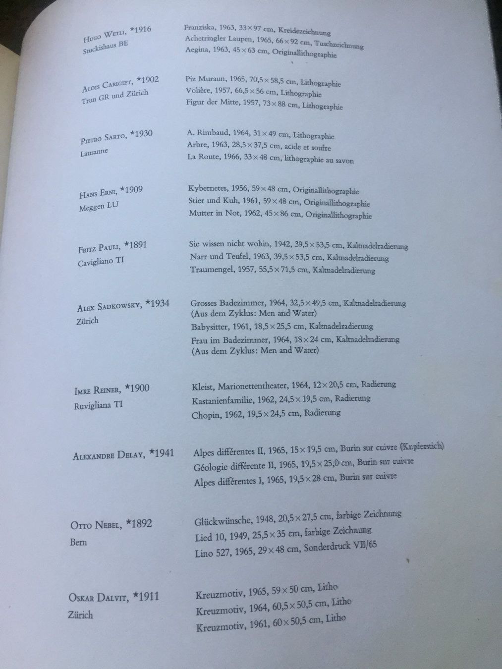 Libri: Buch Schweizer Künstler 38/2000 – Usato da Trachslau venduto da post35 9