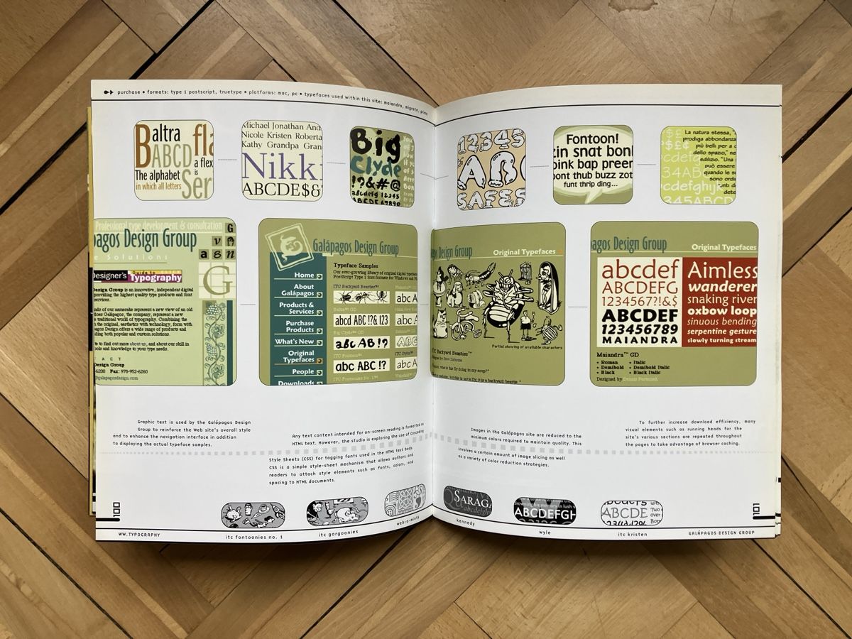 Libri: Typografie Buch: WebWorks TYPOGRAPHY mit CD-ROM! – Usato da Zürich venduto da kriszardo 4