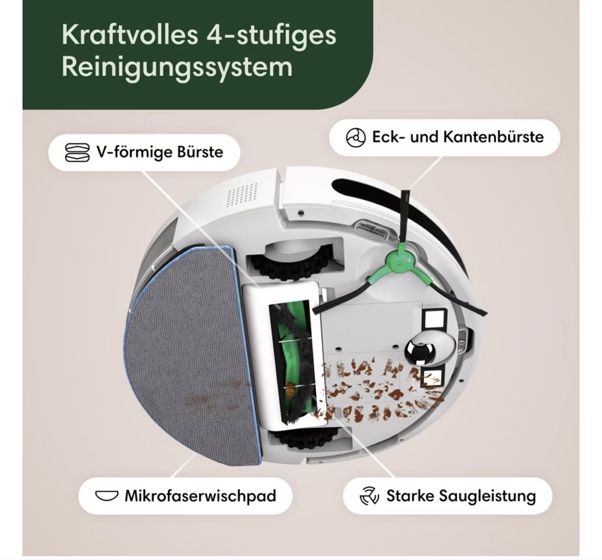 Aspirapolveri & Accessori: iRobot Roomba Combo Essential – Nuovo (secondo la descrizione) da Dübendorf venduto da lea_jjl 2