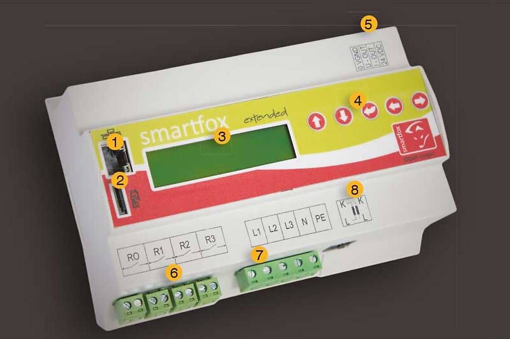Smartfox Messen: Smartfox Extended REG Energiemanager - Top Zustand! – Gebraucht aus Nussbaumen AG von Bluedax