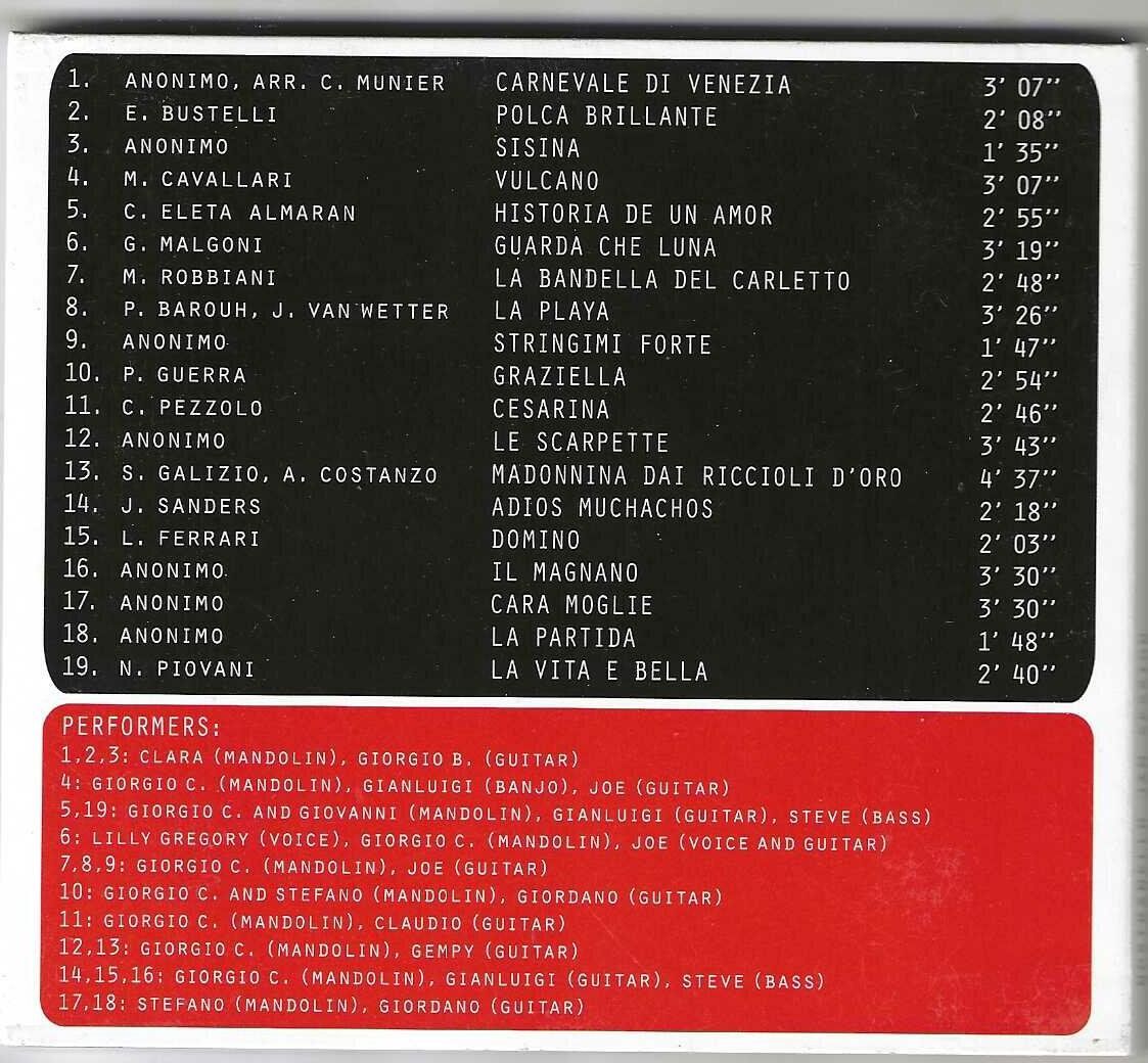 CD: Nostranello - Jam Session – Usato da Genève venduto da CDLPBookS 1