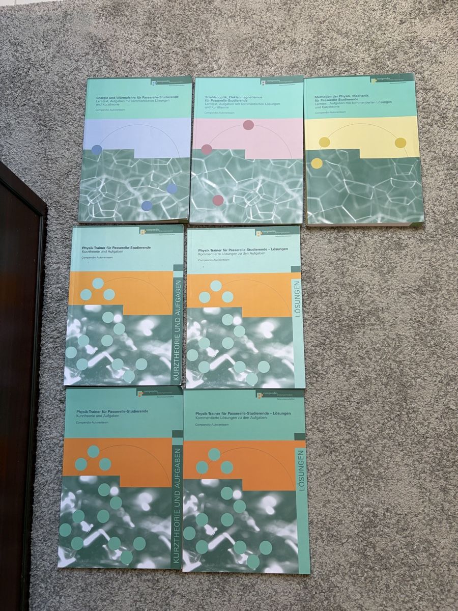Libri: Passerellen Bücher – Usato da Ehrendingen venduto da sar_gk6n 3