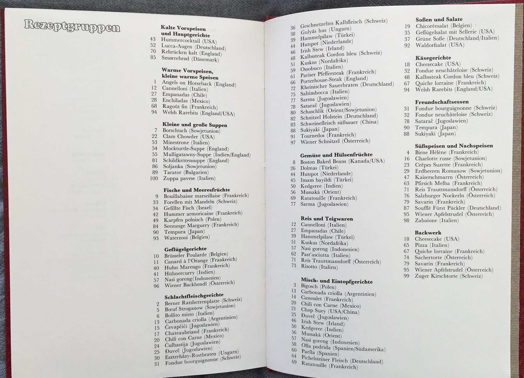 Komplettküchen: Kochbuch – Neu (gemäss Beschreibung) aus Zürich von Buechi49 4