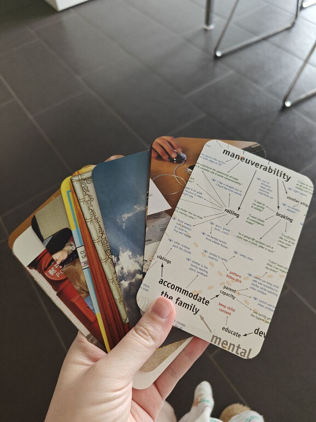 Sonstiger Schulbedarf: IDEO Method Cards: Boost Your Design Thinking Process – Neu (gemäss Beschreibung) aus Dübendorf von bea_l77t 3
