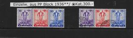 Einzelwerte aus PP Block 1936**/⨀ Kat.300.-