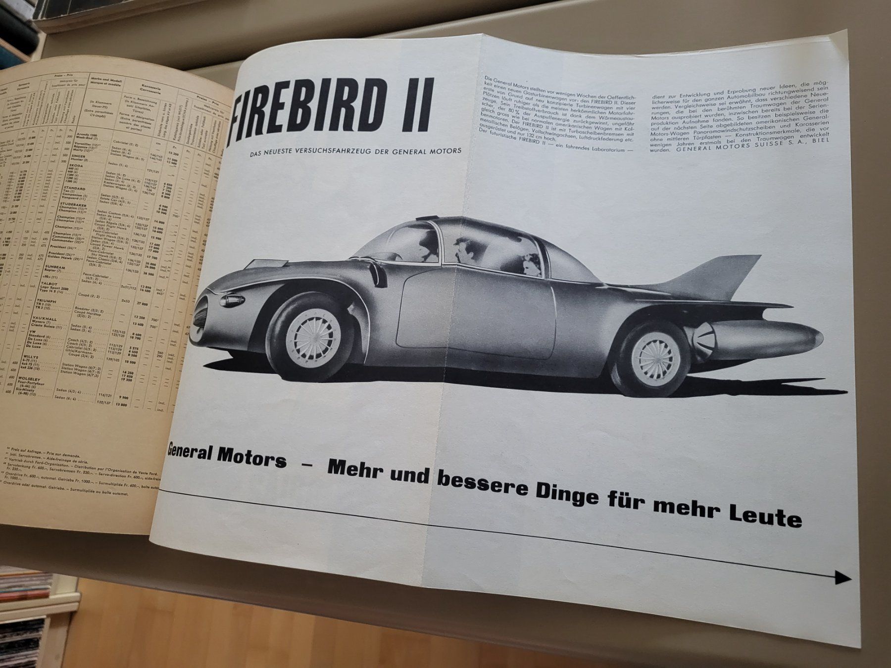Riviste & Magazine: Automobil Revue Katalog 1956 – Usato da Wilen b. Wollerau venduto da 4banger 4