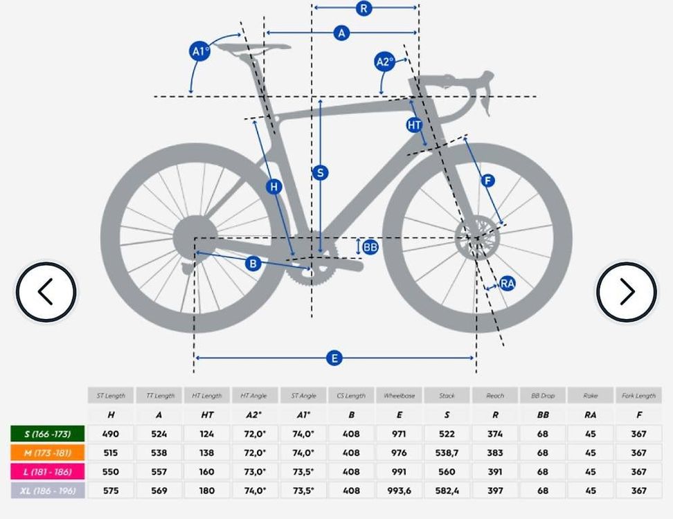 Biciclette: Custom Aero-Rennrad: Van Rysel FCR Ultegra DI2 (M) – Usato da Cham venduto da ari_r9vl 5