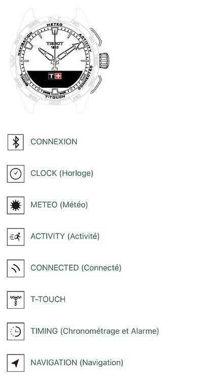 Uhren: Montre T-Touch Connect  – Gebraucht aus Domdidier von hja_b7b2 4