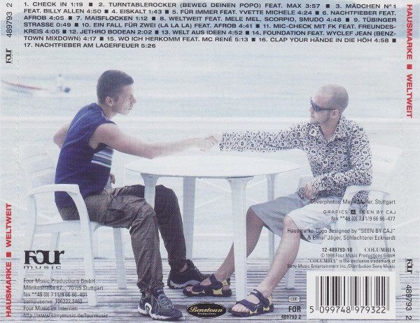 CD: Hausmarke – Weltweit – Usato da St.Gallen venduto da jalamusic 1