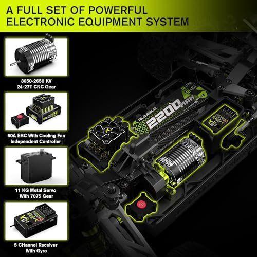 RC Modellbau: Auto 1:10 50km/h – Neu und originalverpackt aus Hundwil von Pakethase 3