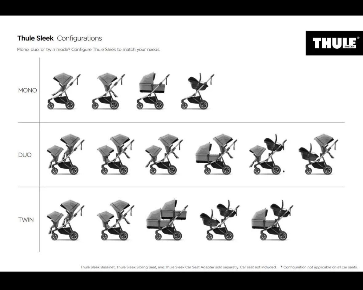 Thule Carrozzine: Geschwisterwagen Doppelwagen THULE – Usato da Berikon venduto da Avi85 1