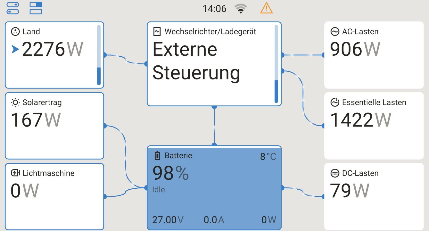 Dispositivi a energia solare: 12V 460Ah LiFePO4 Batterie – Nuovo e nell'imballaggio originale da Nürensdorf venduto da MS-Solar 9