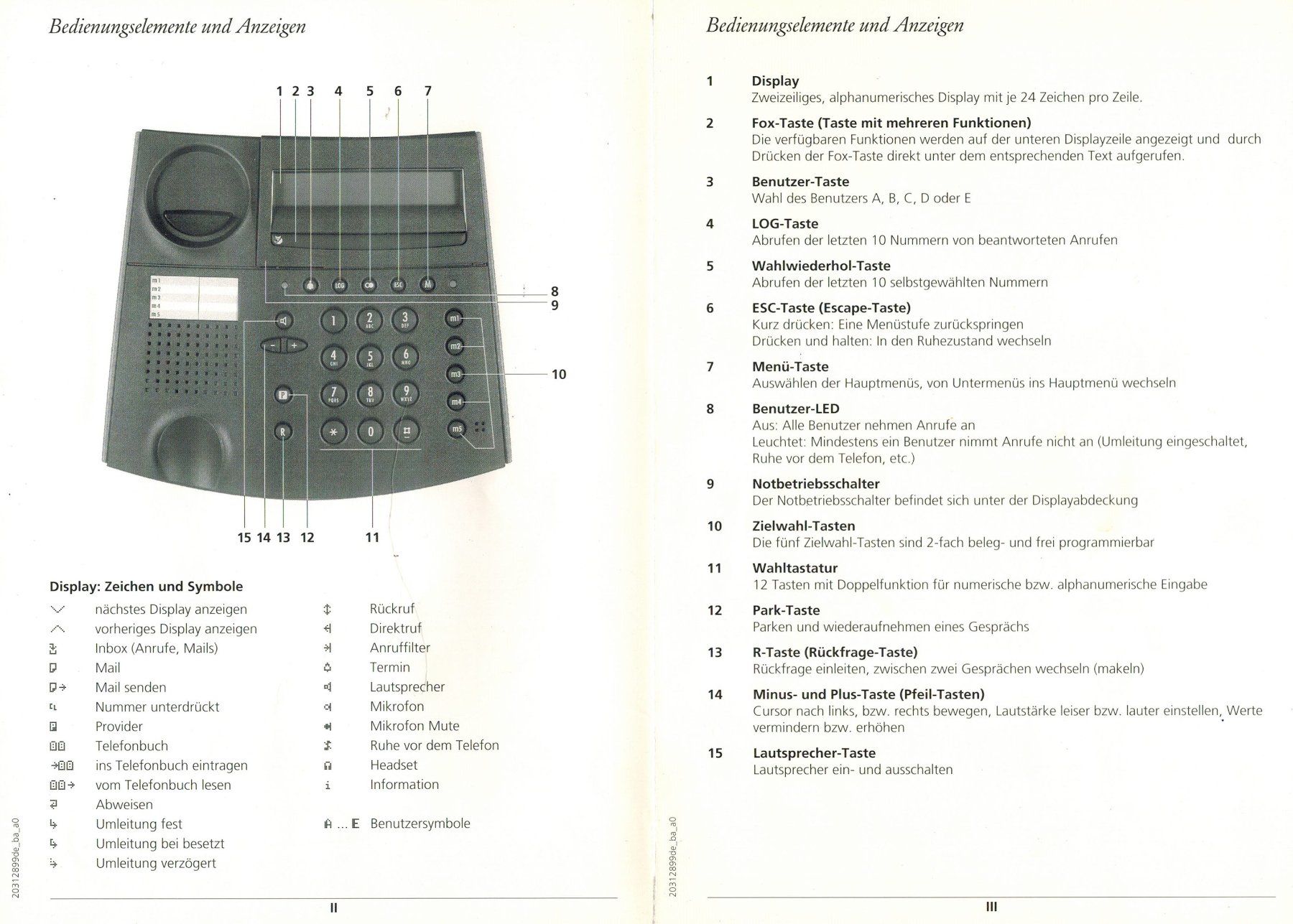 Swisscom Telefoni: Telefon Top D41 ISDN anthrazit – Usato da Hergiswil NW venduto da hpb_9bvx 5