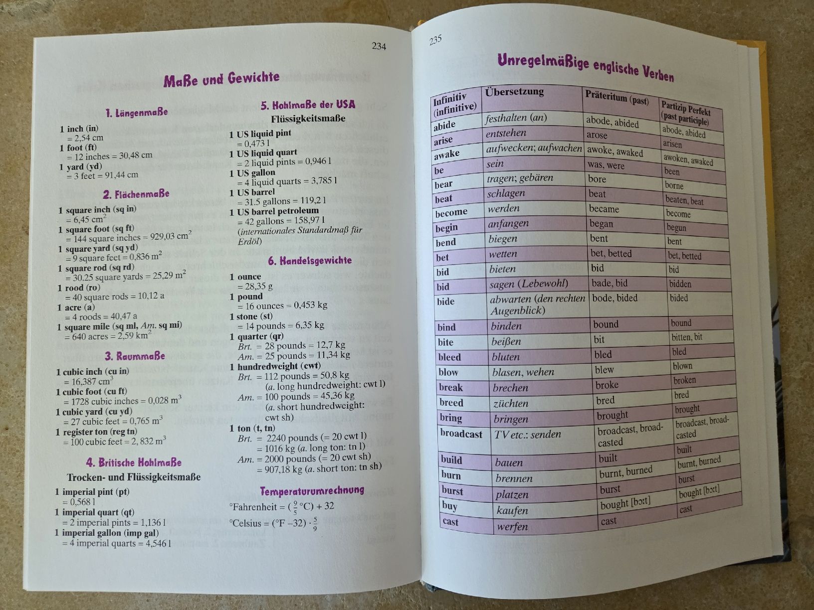 Livres: Book bundle - 3x inoffizielle Harry Potter Bücher – Neuf (Voir description) à Magden par lil_wwh9 8
