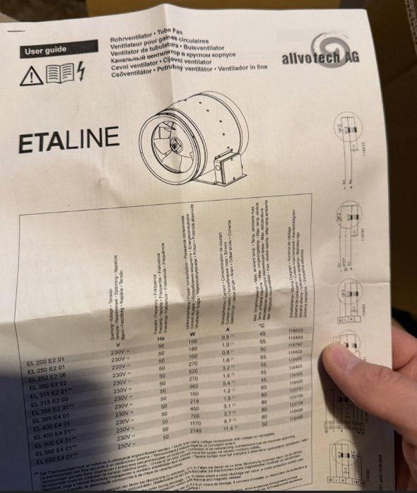 Ventilatori: Etaline EL 250 D2 01 Rohrventilator / Diagonalventilator NEU – Nuovo e nell'imballaggio originale da Hildisrieden venduto da schumsung 5
