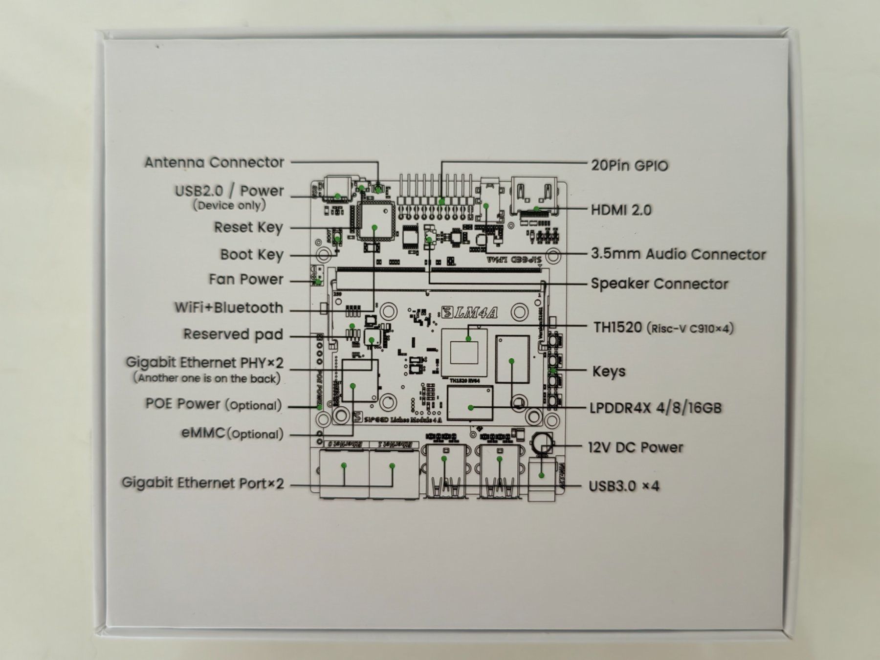 Raspberry Pi PC: Sispeed LicheePi4A  (8+32GB) – Usato da Zürich venduto da Yao_und_Clemens 4