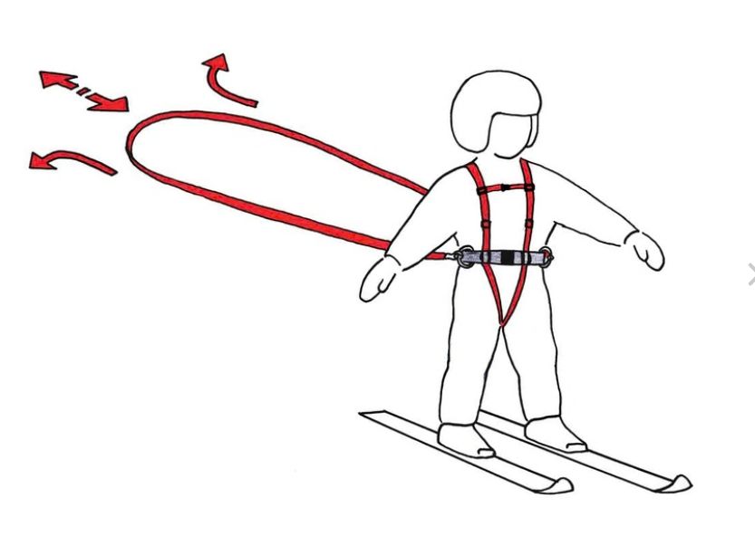 Easy-Turn Sonstiges zum Skisport: Easy Turn Ski Lernhilfe – Gebraucht aus Aarau von fsc_rl9x 4