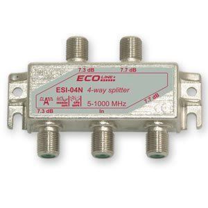 Laufwerke & Adapter: TV Splitter 4Fach ESI-04N – Neu und originalverpackt aus Villmergen von Elektro-Mueller