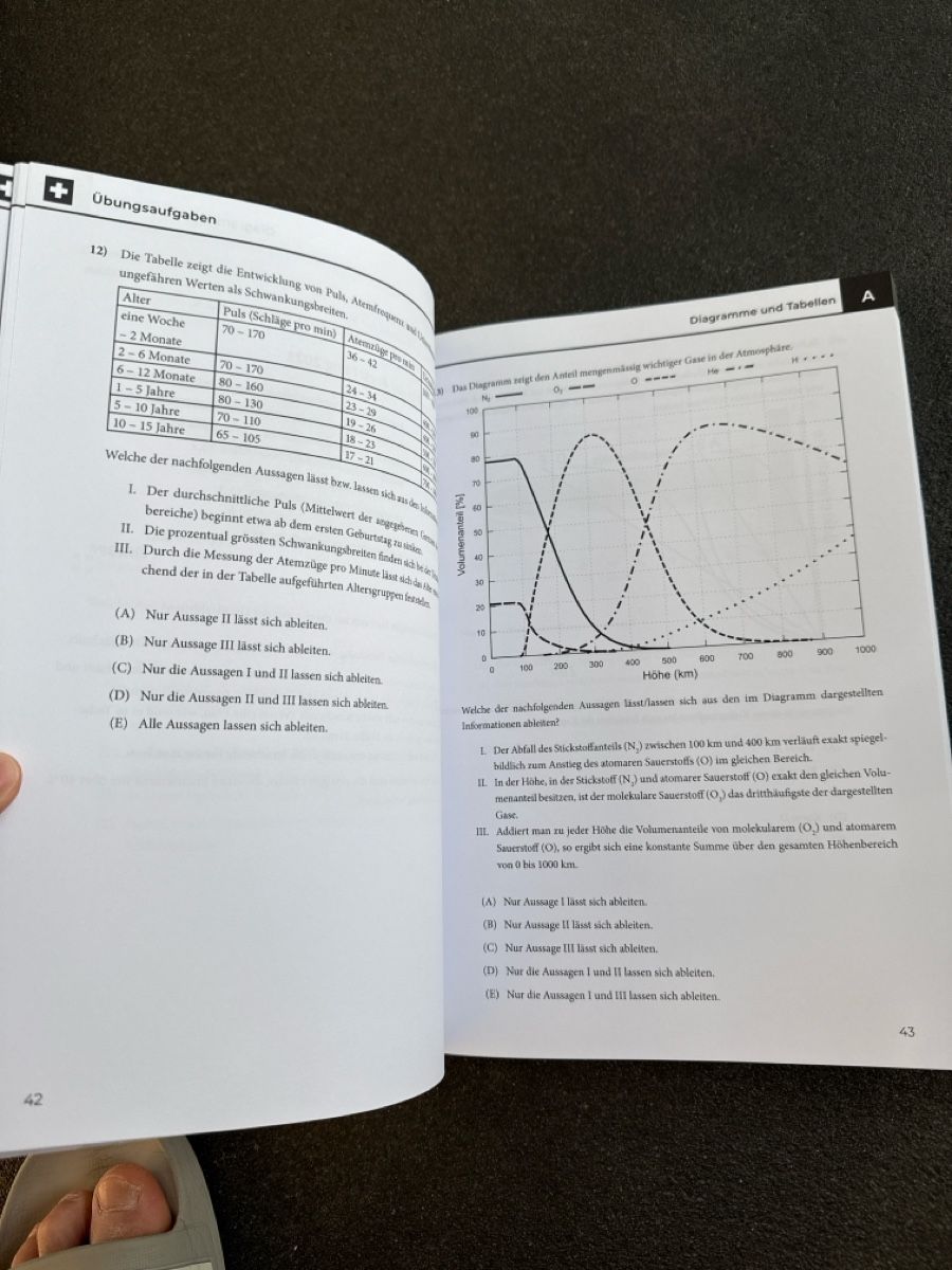 Libri: EMS Buch 2026- Diagramme und Tabellen – Nuovo e nell'imballaggio originale da Zeihen venduto da Levims 1