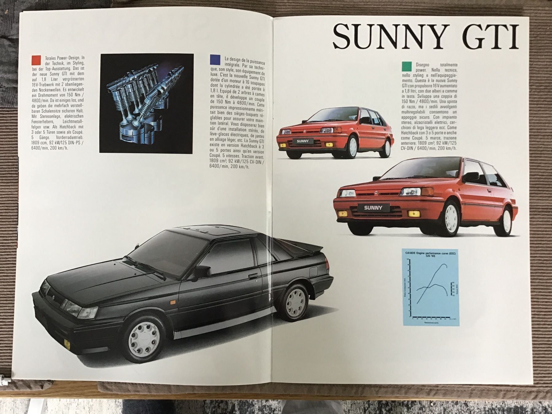 Nissan Dokumente: Nissan Verkaufsprospekt Programm 1990 – Gebraucht aus Scherzingen von Starseller62 3