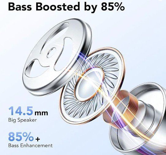 Cuffie: CASCHO Bluetooth Kopfhörer Sport – Nuovo e nell'imballaggio originale da Glattpark-Opfikon venduto da zurich2005 3