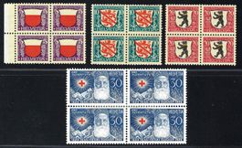 Pro Juventute 1928 4er-Block ⊞  postfr. ** J45-J47 Kat. 9.-