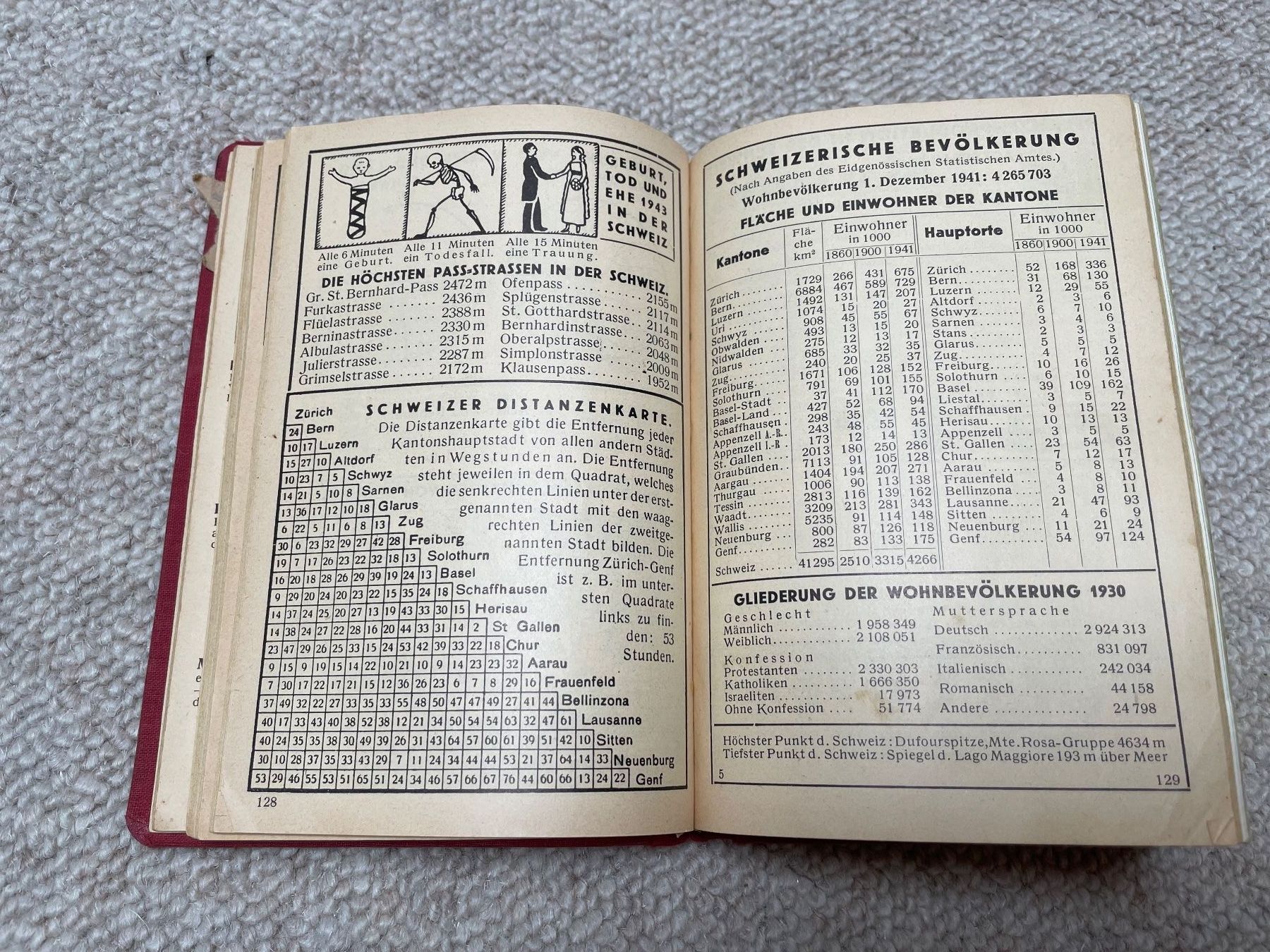 Kalender: Pestalozzi Kalender von 1945 – Gebraucht aus Eiken von garanoiri 4