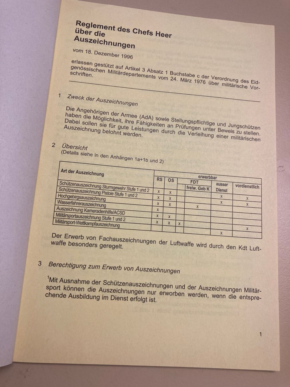 Bücher: Reglement: Auszeichnungen - Schweizer Armee – Gebraucht aus Brütten von Hst1 2