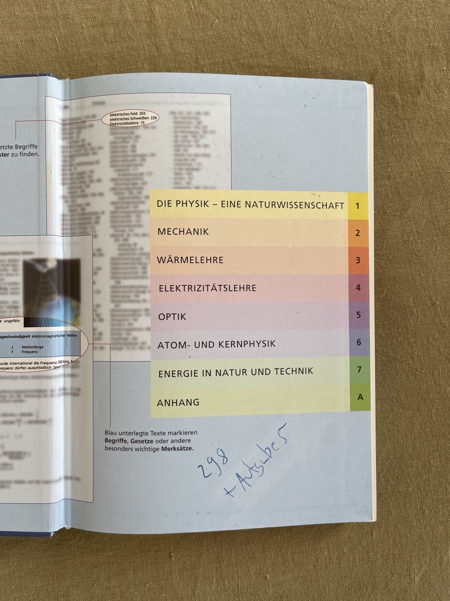 Libri: Duden Physik Basiswissen Schule ( ohne CD) – Usato da Hirzel venduto da carta9 1