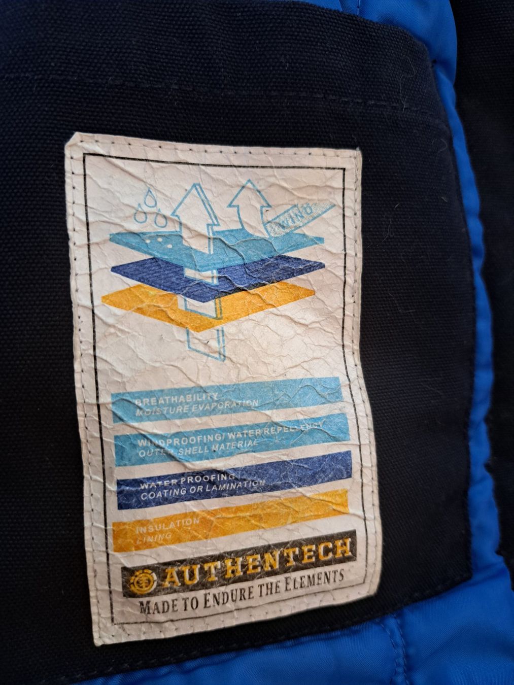 Giacche: Herren Jacke – Usato da Brugg AG venduto da mon_dk29 3