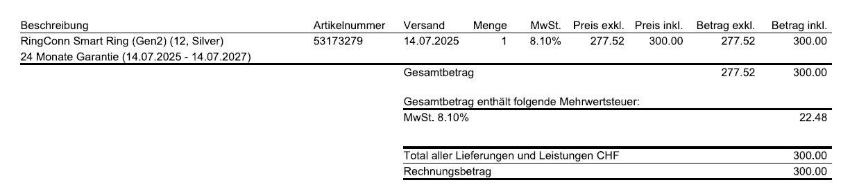 Anelli: RingConn Smart Ring Gen 2 / Grösse 12 / Silver – Usato da Kriens venduto da feni70 1