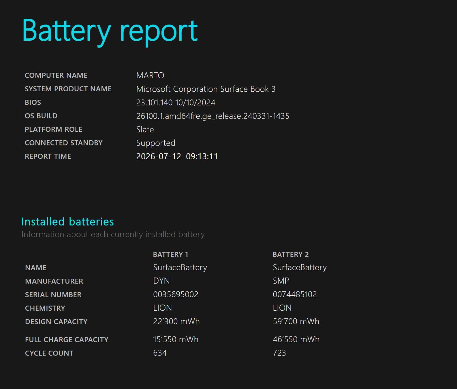 Microsoft Notebooks: Surface Book 3 | Top Zustand | 15'', Intel Core i7, 16GB RAM – Gebraucht aus Henggart von theMarto 5