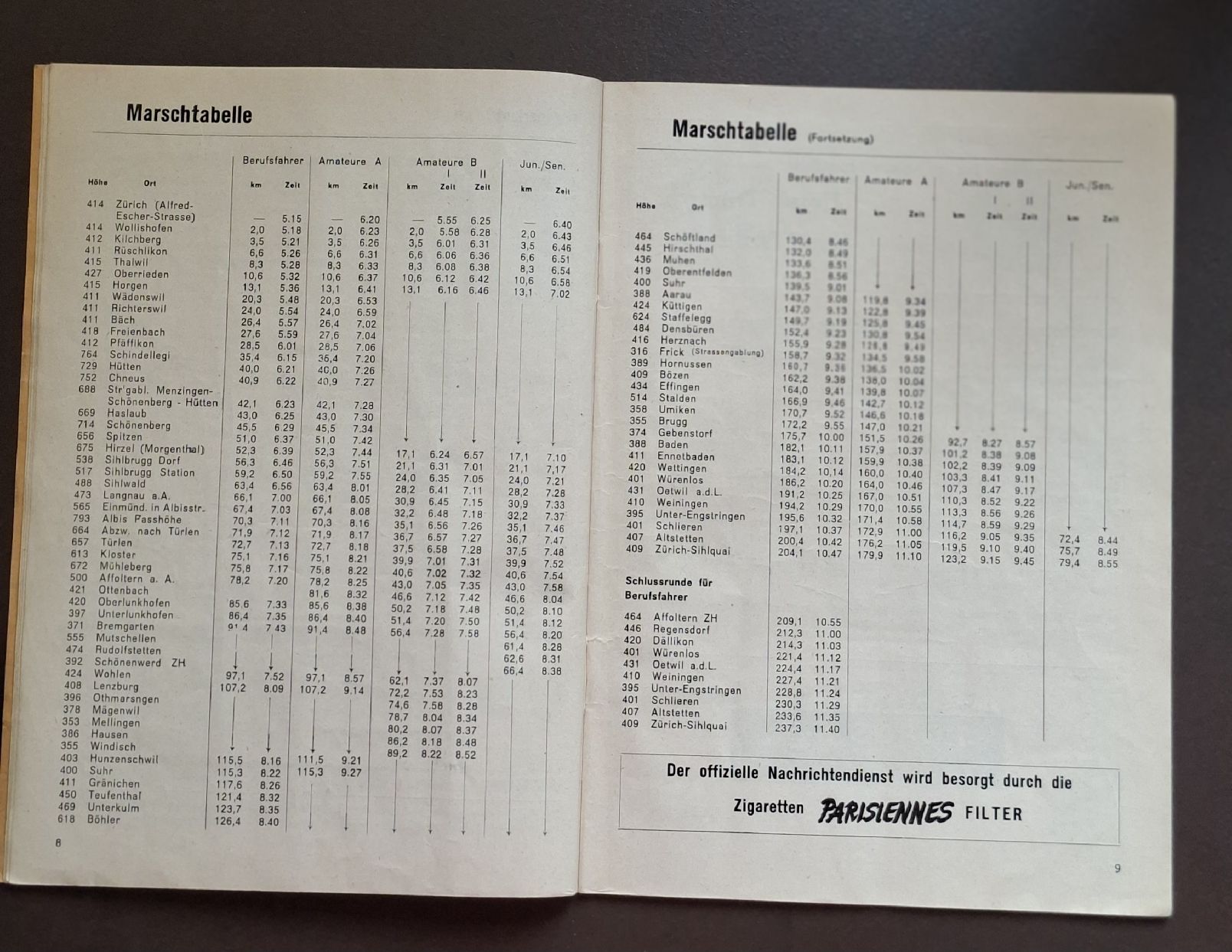 Riviste & Magazine: Vier Kantone Rundfahrt Programm 1955 guter Zustand – Usato da Siebnen venduto da Leissav 4