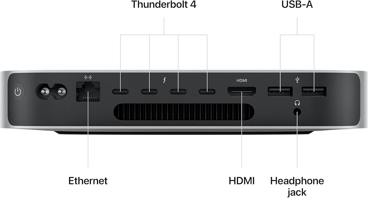 Apple PC: Mac mini M2 Pro (Starting at 1 chf) – Usato da Versoix venduto da Lago013 3