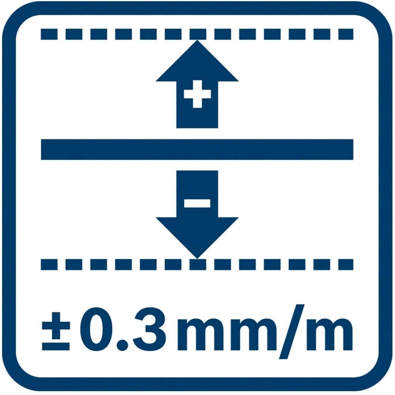 Messen: Bosch GLL 3-80G Professional Linienlaser – Neu und originalverpackt aus Bottighofen von zaap 3
