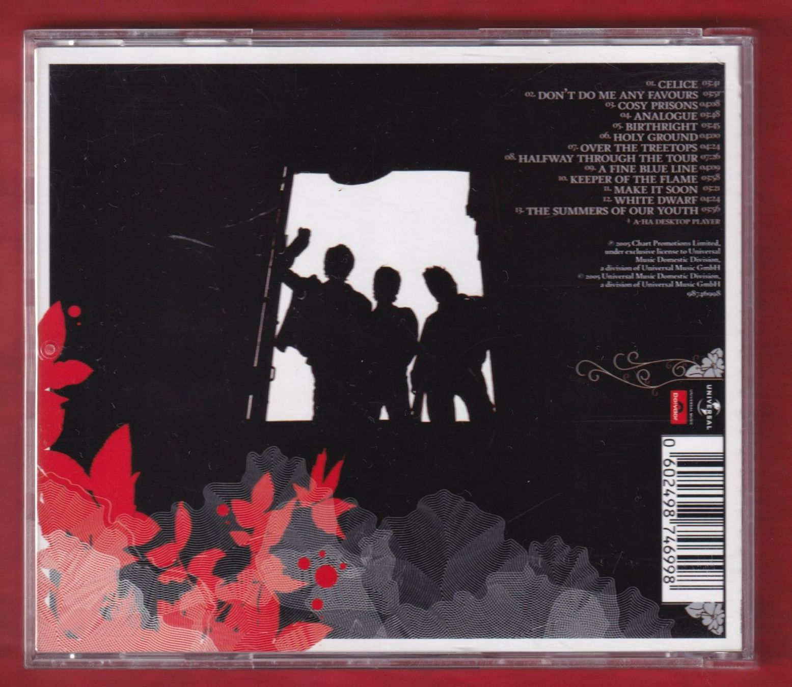 CD: a-ha - Analogue (CD) – Usato da Zürich venduto da Pfluftl2000 1