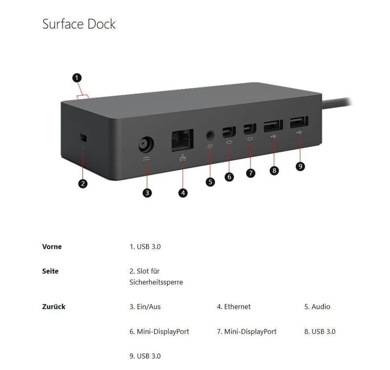 Microsoft Surface Dockingstation ohne Netzteil Kaufen auf Ricardo