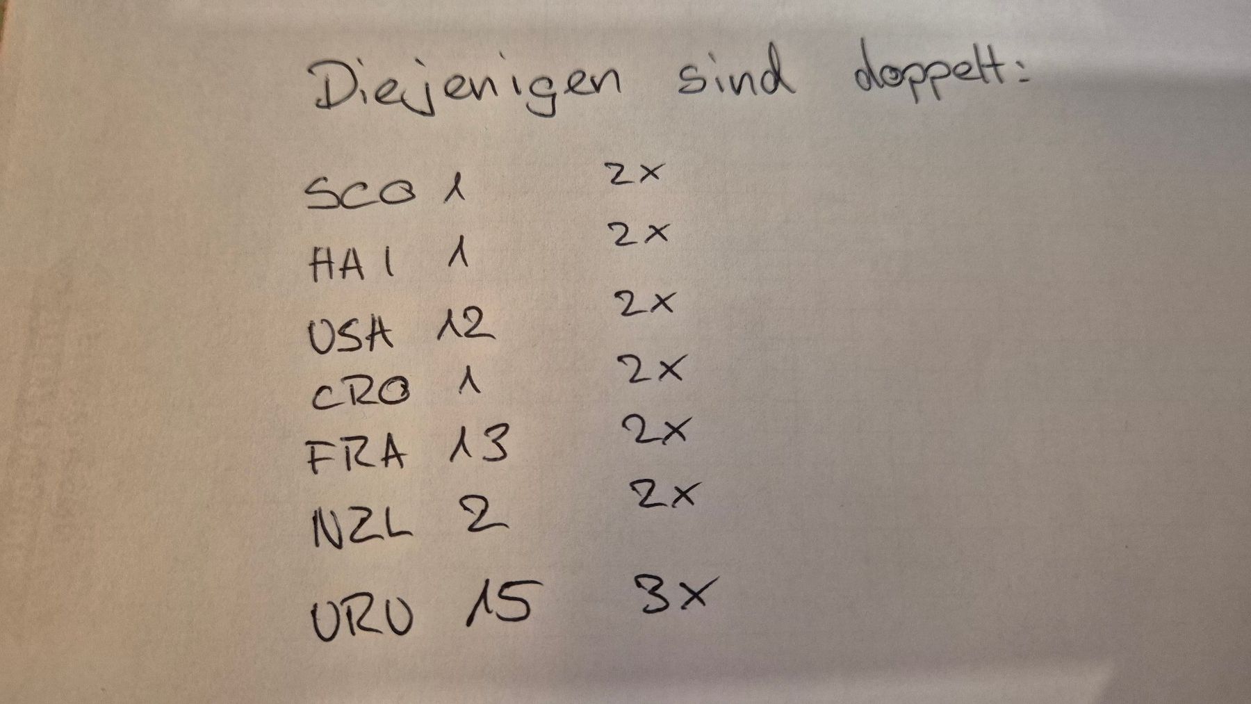 Panini Carte collezionabili: 234× Paninis 2026 mit vielen Wappen dabei – Usato da Uznach venduto da DeNois 4