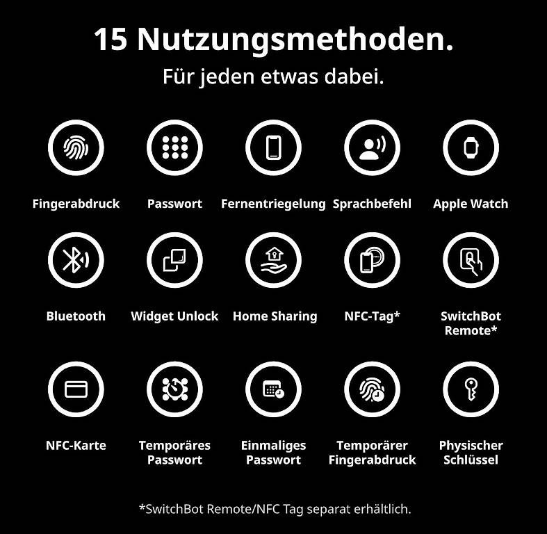 Lucchetti: Switchbot Lock Pro elektronisches Türschloss mit Fingerprint – Usato da Othmarsingen venduto da user410 1