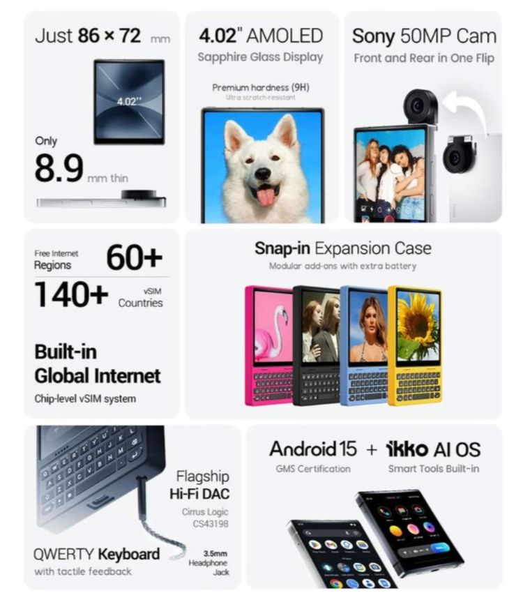 Telefoni cellulari / Smartphones: Ultra Kompakt Handy Ikko mind one pro  – Nuovo (secondo la descrizione) da Niederuzwil venduto da EugenUkr 2